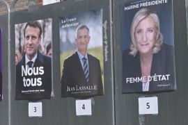 Макрон та Ле Пен вийшли у другий тур президентських виборів у Франції